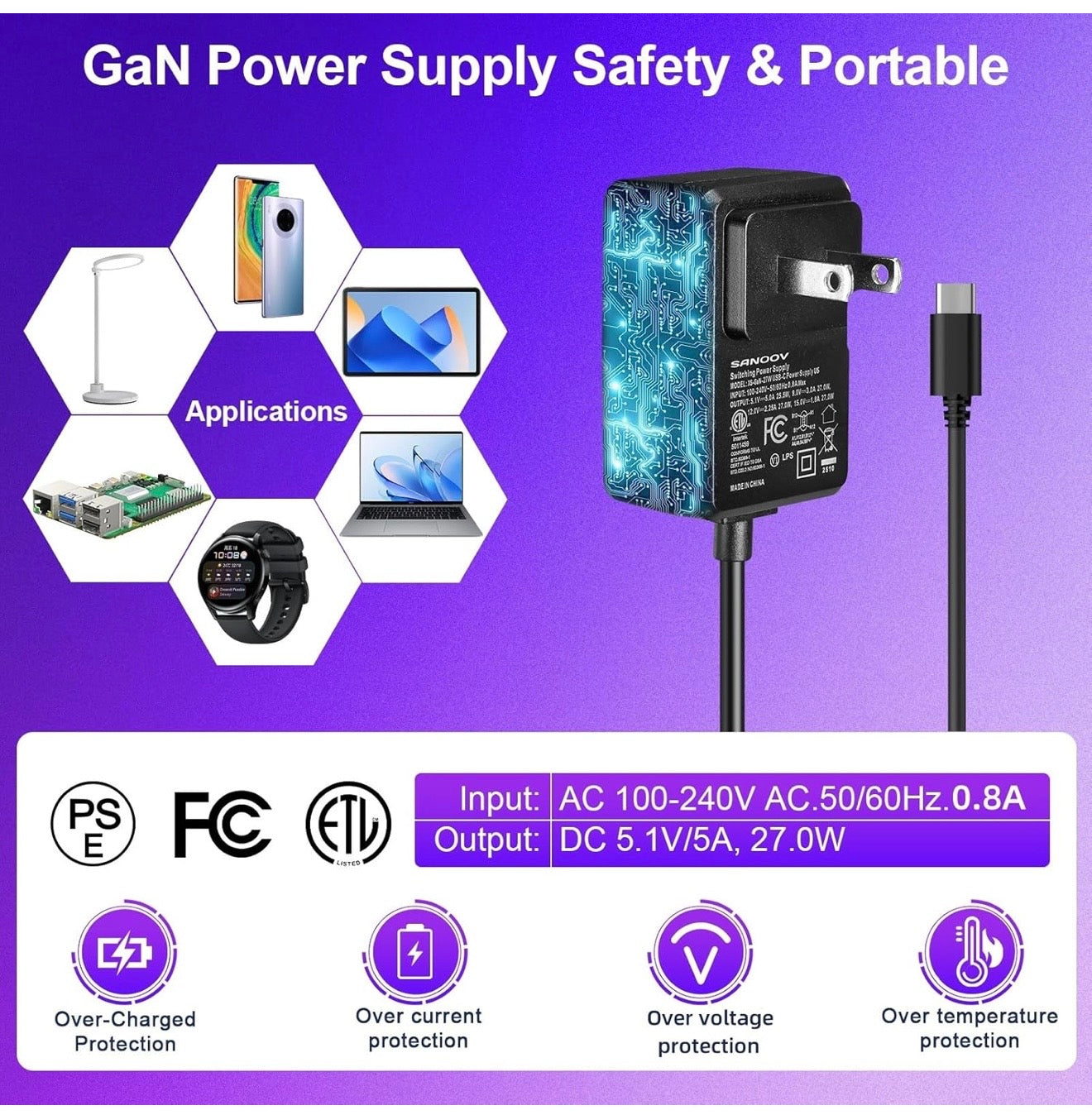 DMX Smart Link HUB - Network Edition